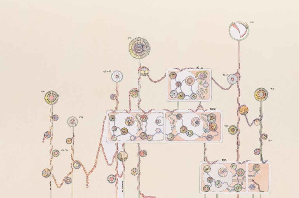 210916_Sentiment_Z_002